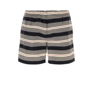 PRADA Striped Swim Shorts Men STRIPPED Beachwear